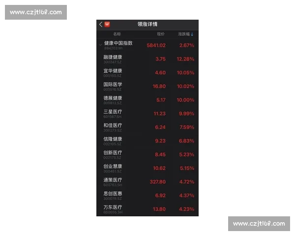 3000 万毒瘤实锤!数据刷子转型第六人方能自救 3000 万毒瘤实锤!数据刷子转型第六人方能自救