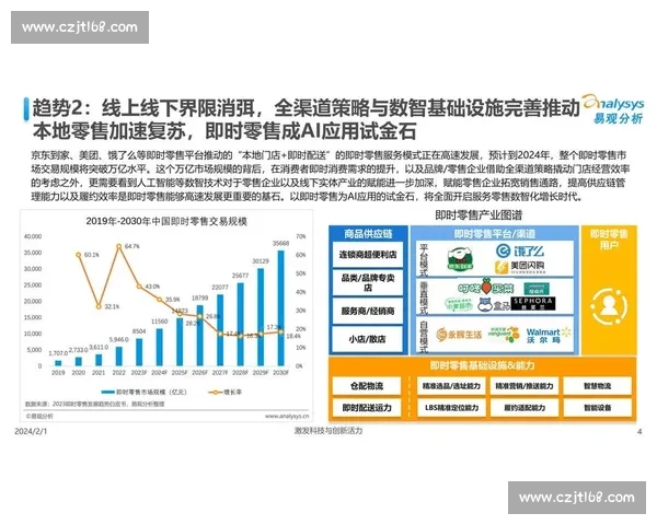 围绕vs17的技术演进趋势与应用场景深度解析发展战略与未来生态展望 围绕vs17的技术演进趋势与应用场景深度解析发展战略与未来生态展望