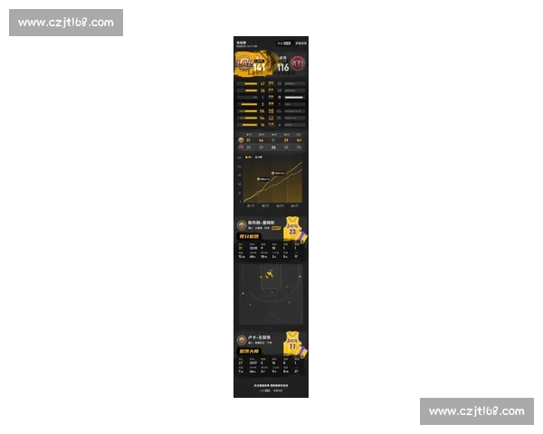 湖人雷霆巅峰对决录像解析詹姆斯关键时刻统治比赛全场攻防细节复盘